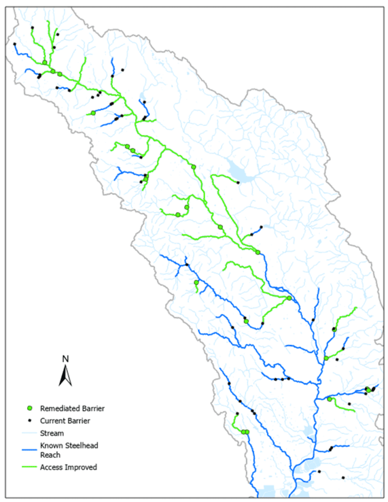 Barriers Remediated to Date